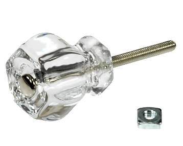 The Beauty of Glass Cabinet Knobs and Pulls