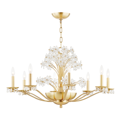 ##Antique Hardware## Beaumont Chandelier