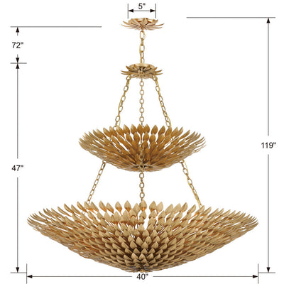 ##Antique Hardware## Broche 18 Light Antique Gold Leaf Chandelier