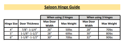 Antique Hardware Double Action Saloon Hinge 