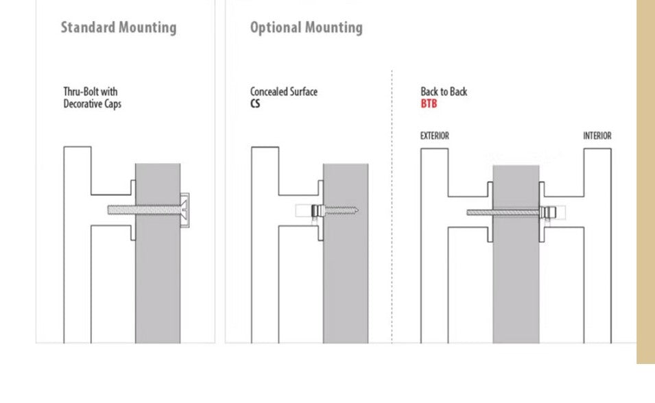 Antique Hardware 8 15/16 Inch Solid Brass Ribbon & Reed Pull Door Knobs & Handles