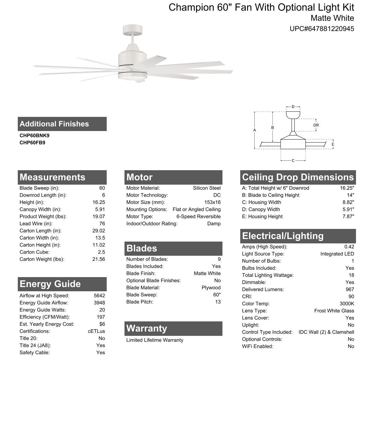 ##Antique Hardware## 60" Champion Indoor/Outdoor (Damp) in Matte White w/ Matte White Blades