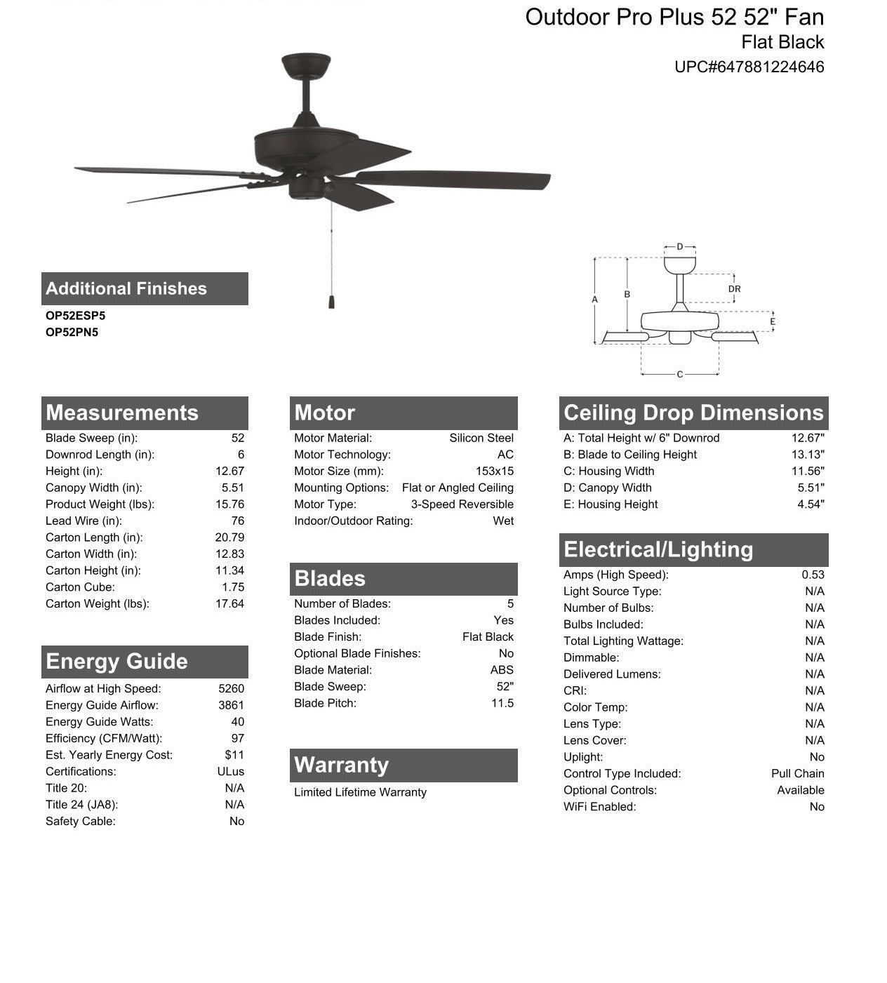 Antique Hardware 52" Outdoor Pro Plus 52 in Flat Black w/ Flat Black Blades Ceiling Fan