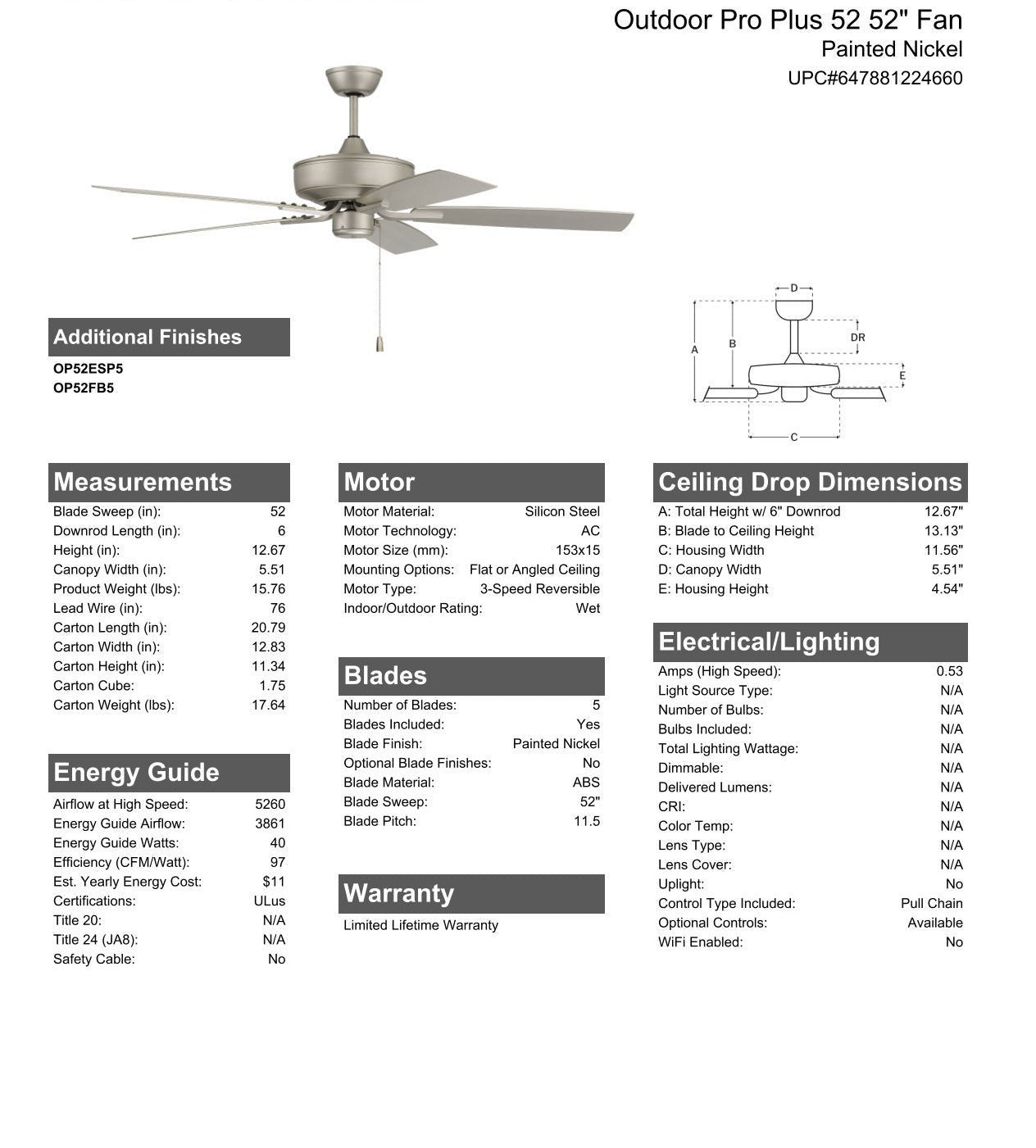 Antique Hardware 52" Outdoor Pro Plus 52 in Painted Nickel w/ Painted Nickel Blades Ceiling Fan