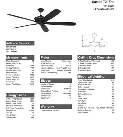 72" Santori Indoor/Outdoor (Damp) in Flat Black w/ Flat Black Blades