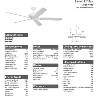 ##Antique Hardware## 72" Santori Indoor/Outdoor (Damp) in Matte White w/ White Blades