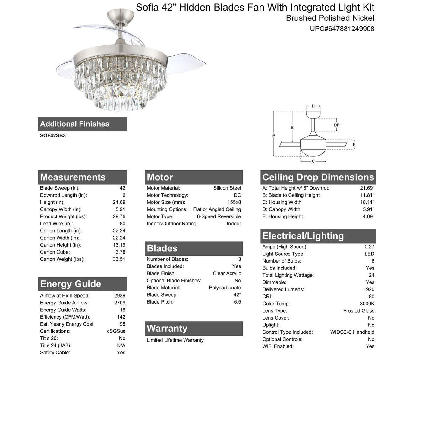 ##Antique Hardware## 42" Sofia in Brushed Polished Nickel w/ Clear Acrylic Blades