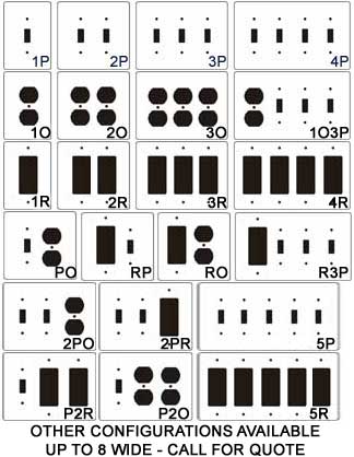 ##Antique Hardware## Pompeii Greek Revival Style Wall Plate (Verdigris Finish)
